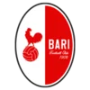 1908 Bari