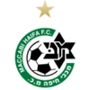 Haifa Maccabi