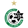 Maccabi Haifa