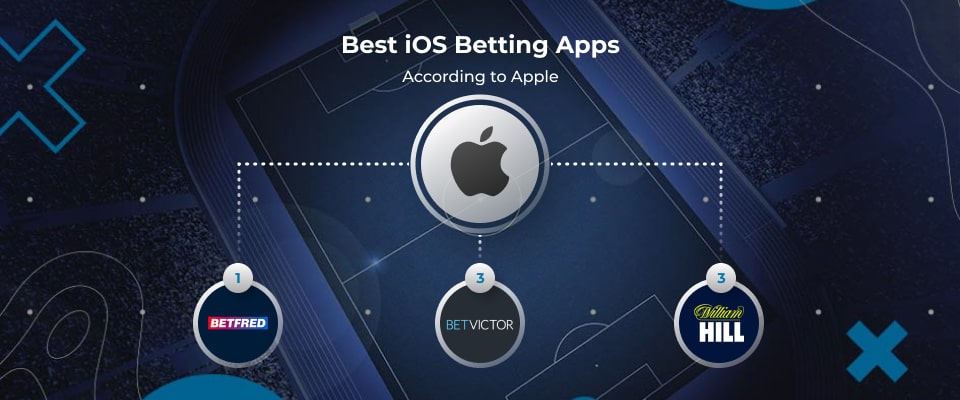 Best App Store gaming applications for the UK