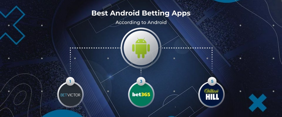 Best UK sportsbooks in Google Play