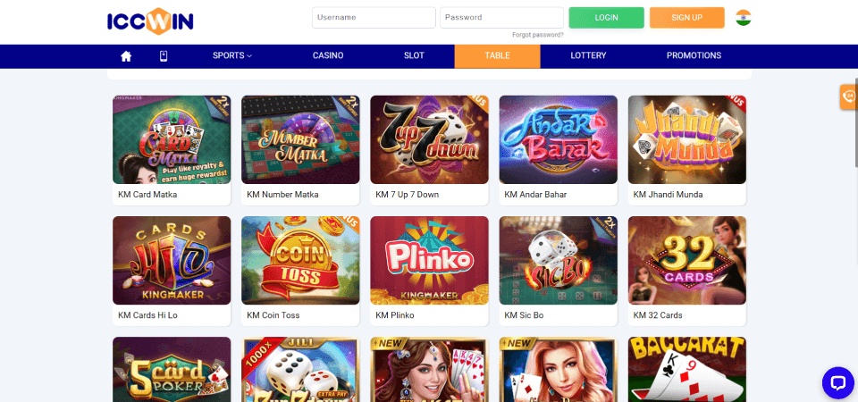 ICCWN casino slots