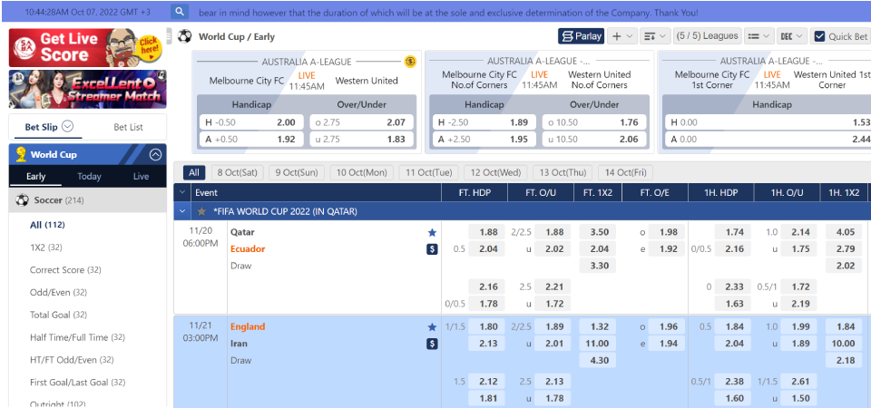 ICCWIN Betting Markets